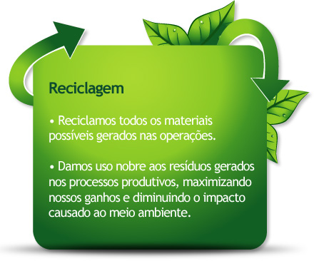 Reciclagem